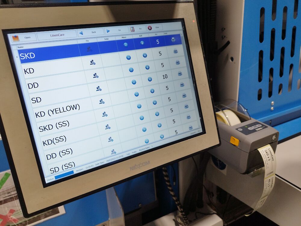 How hotel linen rental works